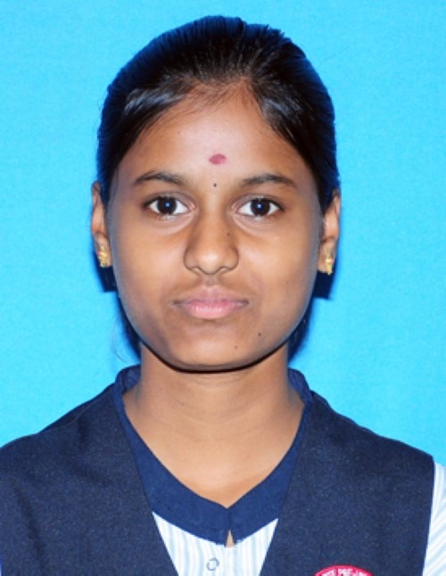 AISHWARY M